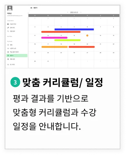 평가 결과를 기반으로 맞춤형 커리큘럼과 수강일정을 안내합니다.